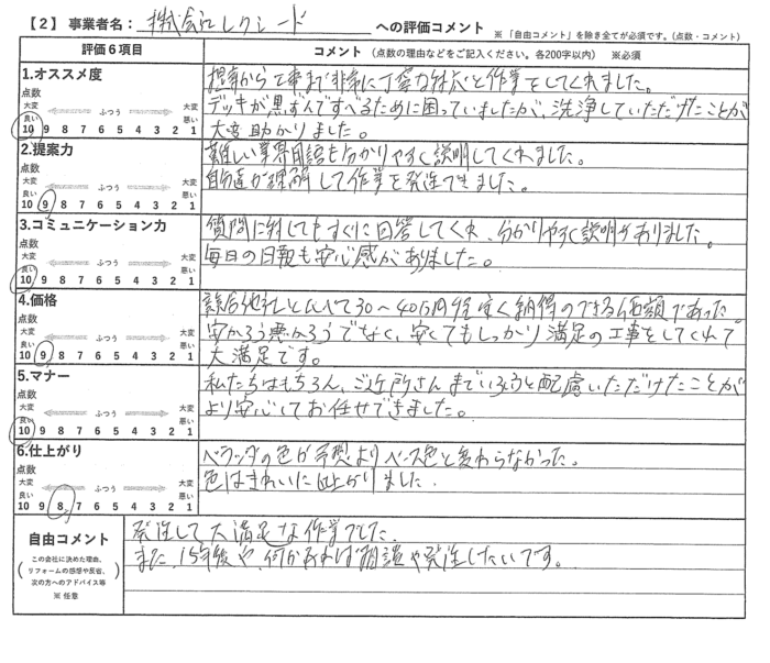 東京都江戸川区南小岩　Y様