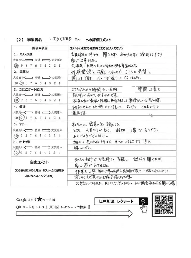 東京都江戸川区　武井 進　様