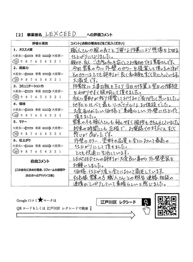 千葉県松戸市　阿部 年広様