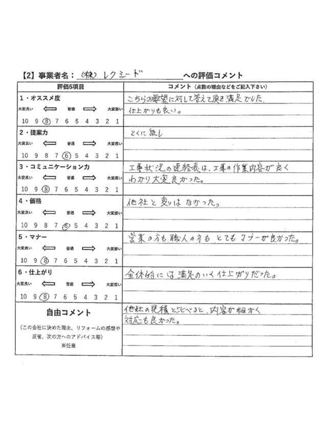 千葉県市川市　タカさん