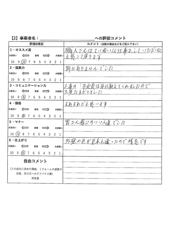 東京都江戸川区　マーちゃん