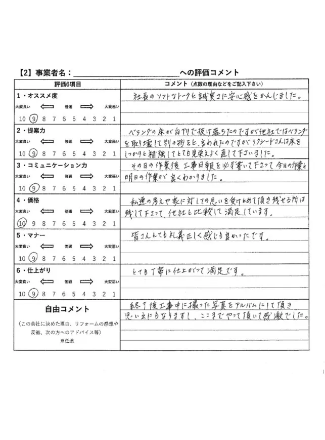 千葉県市川市　S.S様