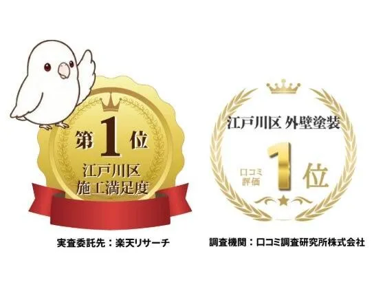 01 江戸川区No.1の満足度